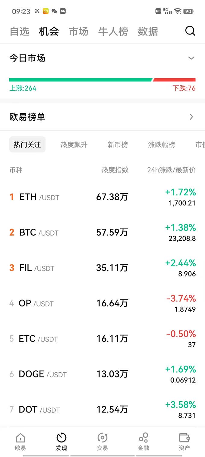 最新版本欧易app官方下载 今日欧易下载