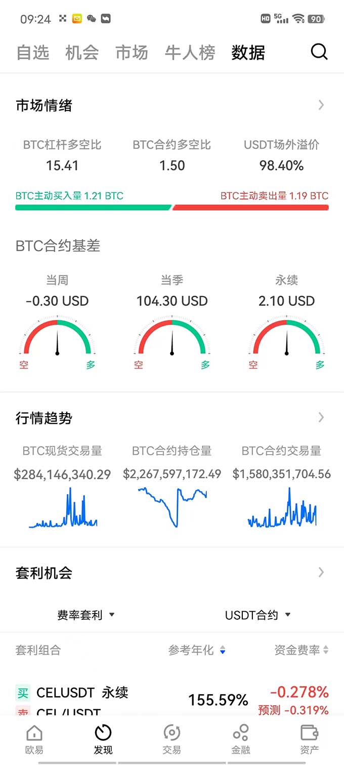 最新版本欧易app官方下载 8月份欧易下载