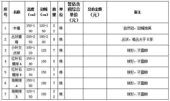 绿化工程施工合同