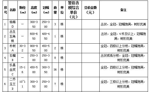 绿化工程施工合同