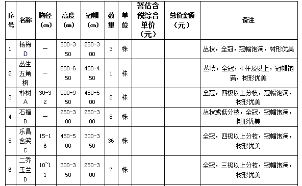 绿化工程施工合同