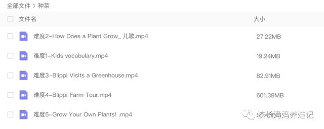 疫情开始考虑种菜这5部种菜的英语儿歌都按难度整理好了全网独家