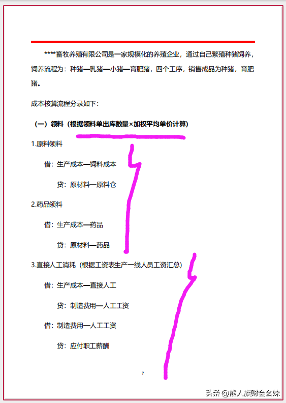 农业企业成本核算方法及成本核算账务处理，十分全面详细，可借鉴