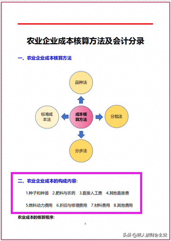 农业企业成本核算方法及成本核算账务处理，十分全面详细，可借鉴