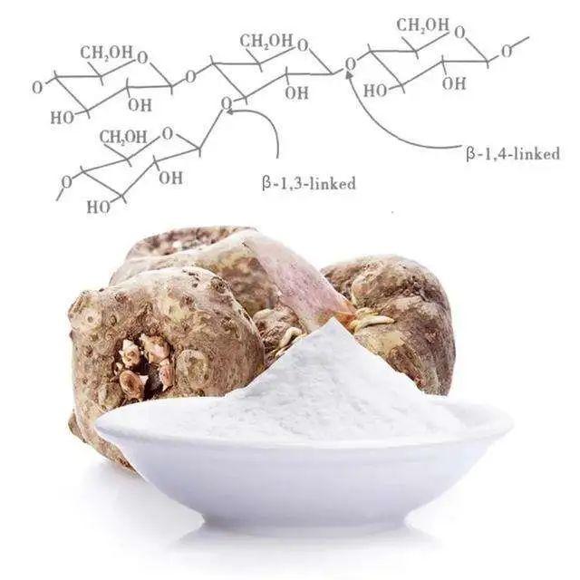 魔芋粉与瓜尔胶未来竞争态势分析