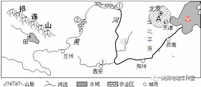 【建议收藏】高中地理-中国农业相关地理背景介绍