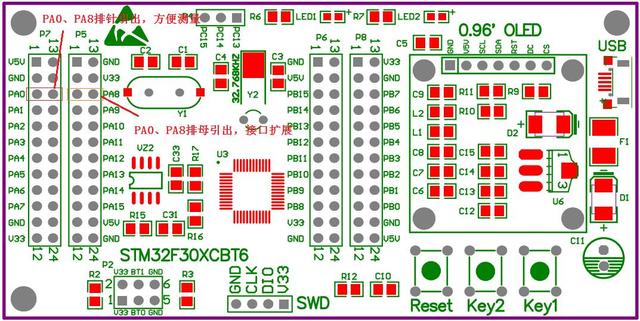 99%的工程师都想要这款STM32开发板