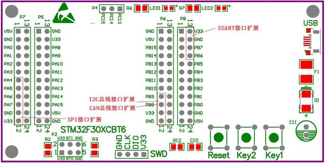 99%的工程师都想要这款STM32开发板