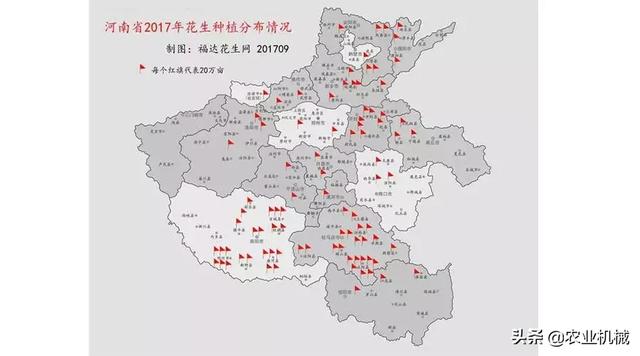 花生种植大省全程机械化水平怎么样了？收获机械需求量大