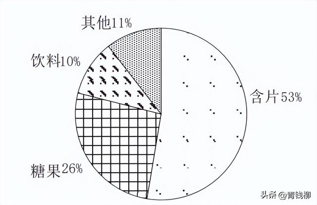 深度解析临桂区罗汉果种植与深加工产业形势