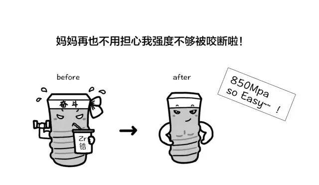 种植体选哪种？挑选秘籍统统告诉你