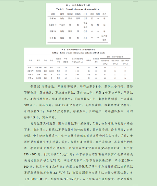 红薯产业链3大变化，告诉你怎么种、怎么卖才能最收获最高效益