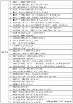 柑橘种植管理(柑橘全年种植管理技术都在这里了值得收藏)