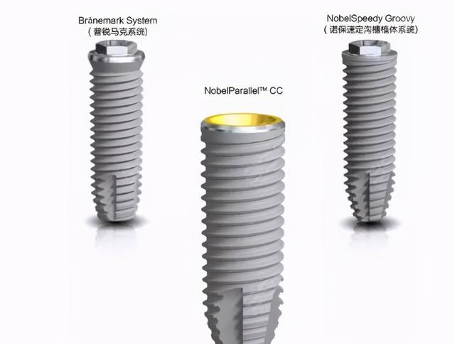 为什么种植系统选择瑞士或者瑞典的植体？其他国家的植体不好吗？