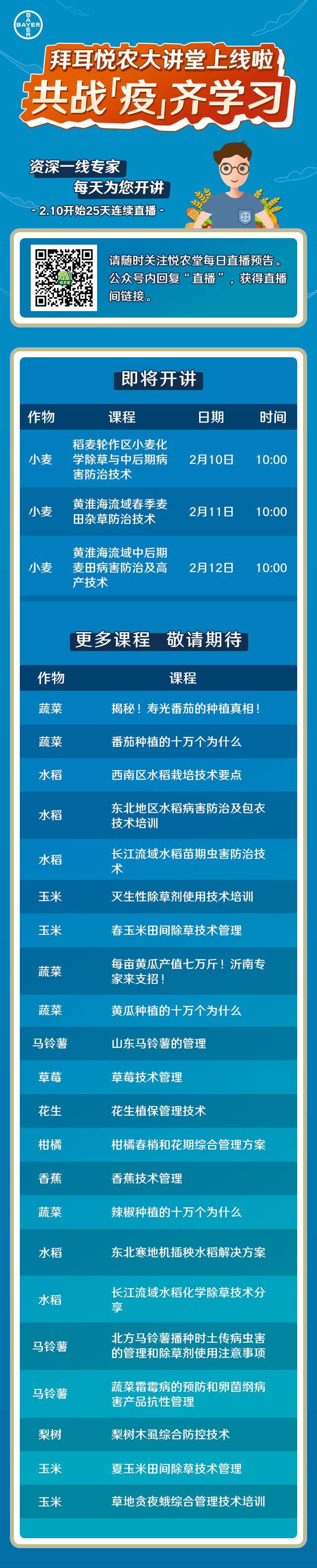 听说有人要免费送你25个轻松种植秘诀？