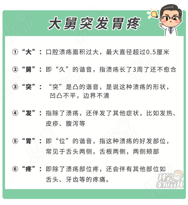 口腔溃疡反复是癌症前兆？警惕！娃有这些症状，速速就医