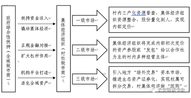 「好书推荐」我国农业现代化之路——评《从农业1.0到农业4.0》