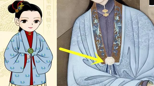 明代女子服饰衣领都有哪些变化? 为什么从衣领能看出社会发展？