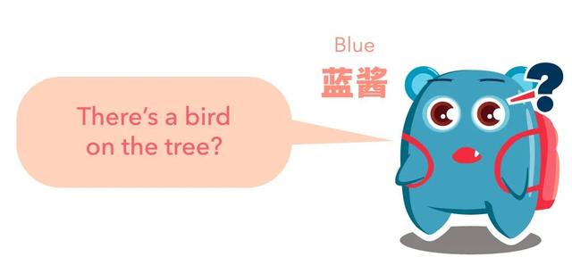 为什么不能说bird on the tree？