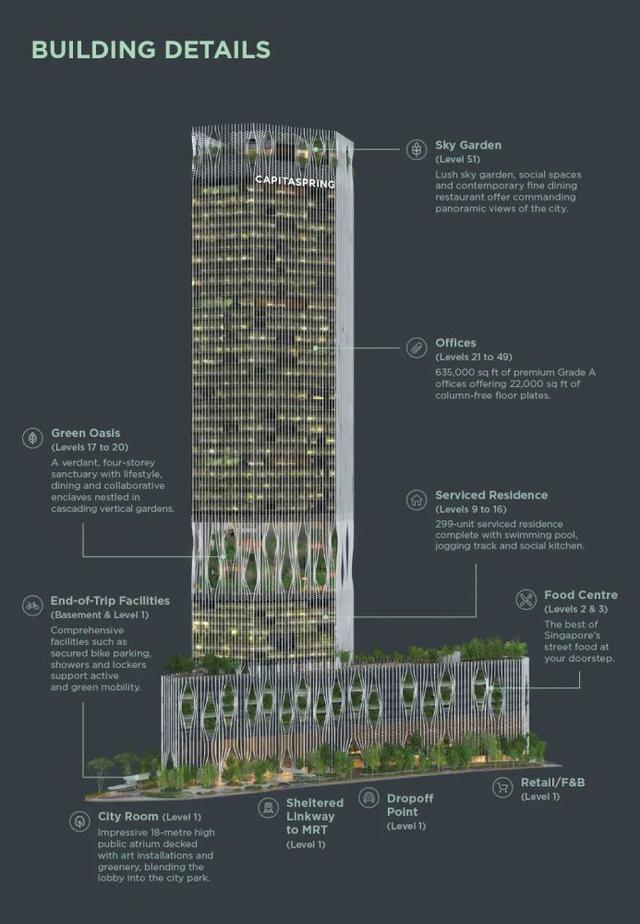 新加坡城市农场5平米一年种出38000棵蔬菜，独特立体栽培，想建吗