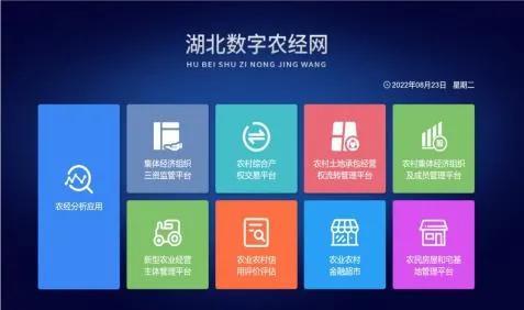 “湖北数字农经网”今日上线 在全国率先打造“农经数据+金融服务”新模式