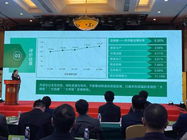 5年增6.7倍！“北疆粮仓”内蒙古粮食净调出量提高