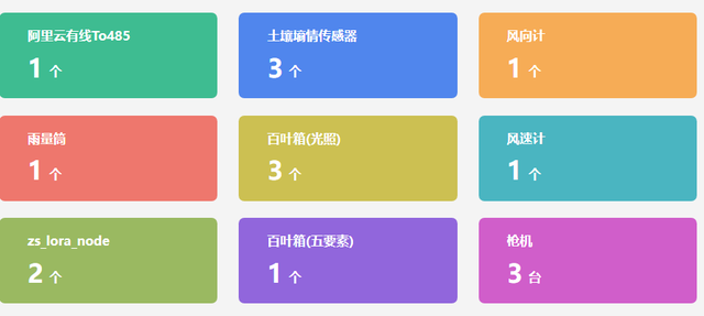 一个种植基地需要具备哪些设备