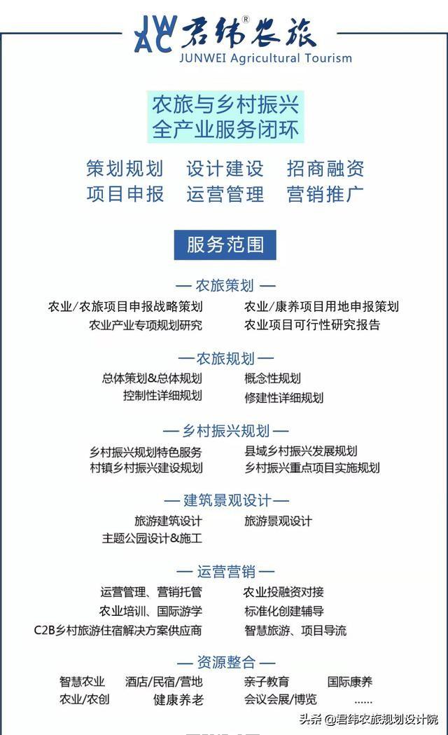 毕节高山生态茶产业建议书甘河养老养生基地可行性研究报告编制