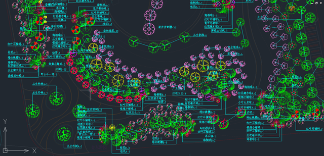 手把手教你CAD园林设计 再也不用数树了
