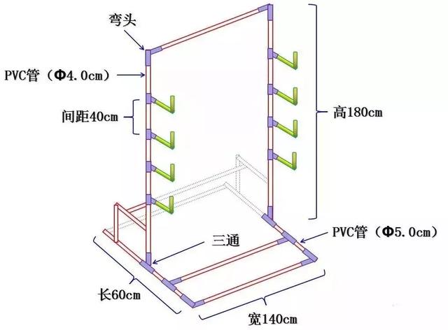 水培蔬菜亩产可达2万斤！教你几种管道自制法