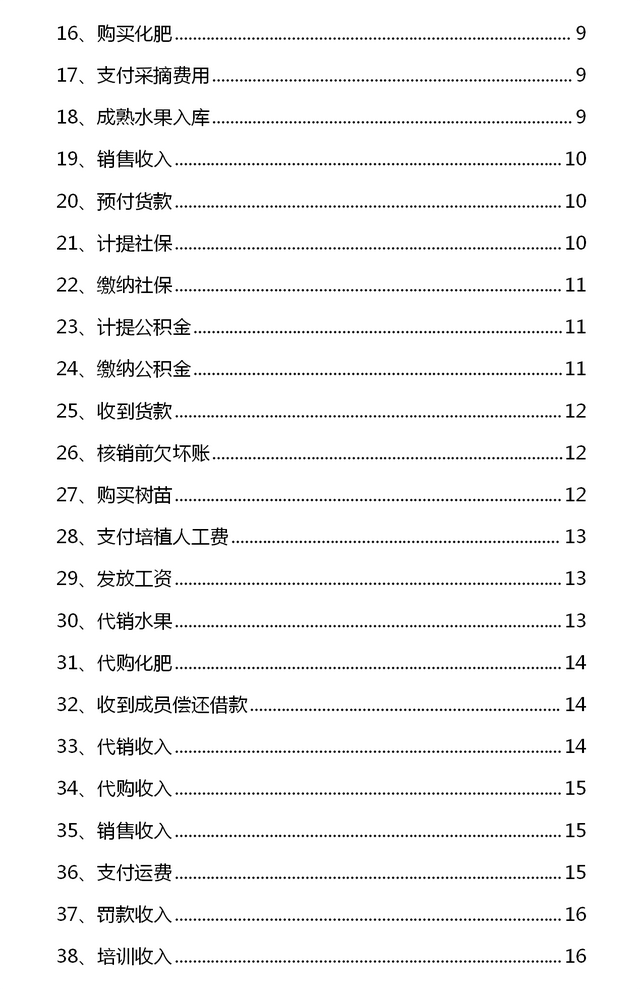 农业种植业也免不了做账，96笔真账账务处理教会你，新手也适用