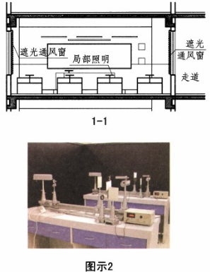 云鹿幼儿园设计 中小学校 科学教室、实验室规定