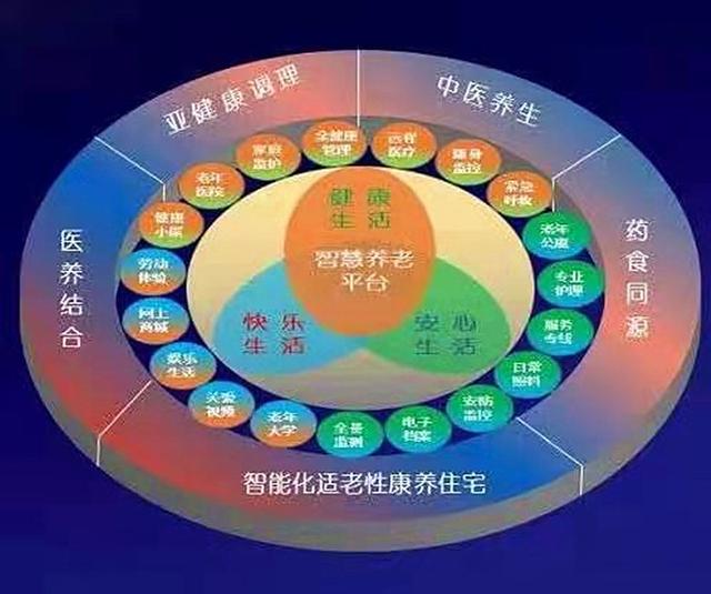 天润大健康集团2021新春客户联谊会在昆明圆满举行