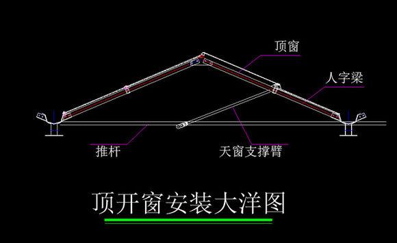 第六代温室大棚？温室大棚常见的骨架分类