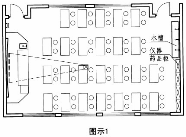 云鹿幼儿园设计 中小学校 科学教室、实验室规定