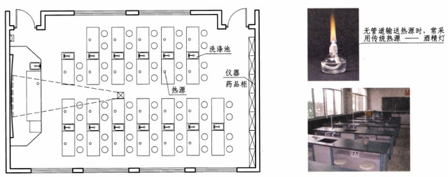 云鹿幼儿园设计 中小学校 科学教室、实验室规定