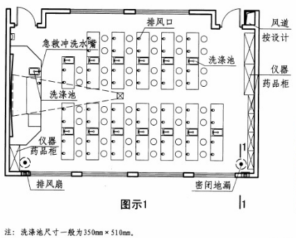 云鹿幼儿园设计 中小学校 科学教室、实验室规定