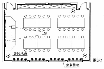 云鹿幼儿园设计 中小学校 科学教室、实验室规定