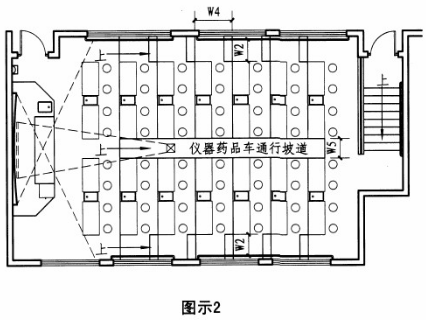 云鹿幼儿园设计 中小学校 科学教室、实验室规定