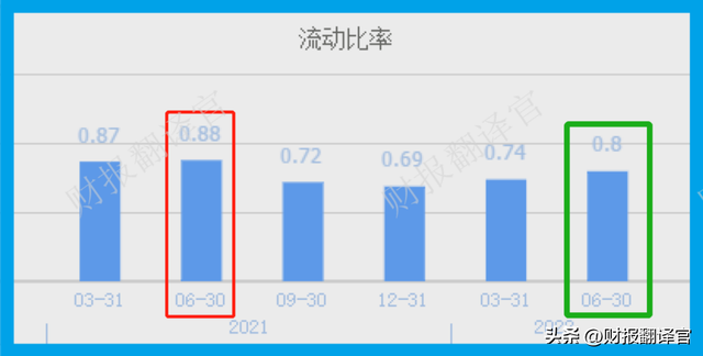 工业大麻第一股,拥有6000亩工业大麻种植园,利润率达67%,股票放量