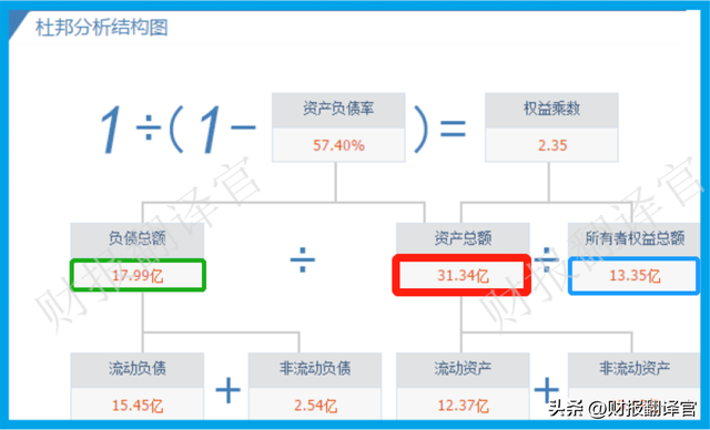 工业大麻第一股,拥有6000亩工业大麻种植园,利润率达67%,股票放量