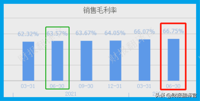 工业大麻第一股,拥有6000亩工业大麻种植园,利润率达67%,股票放量