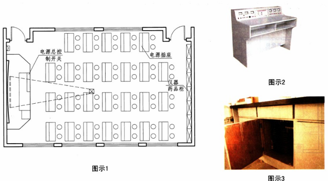 云鹿幼儿园设计 中小学校 科学教室、实验室规定